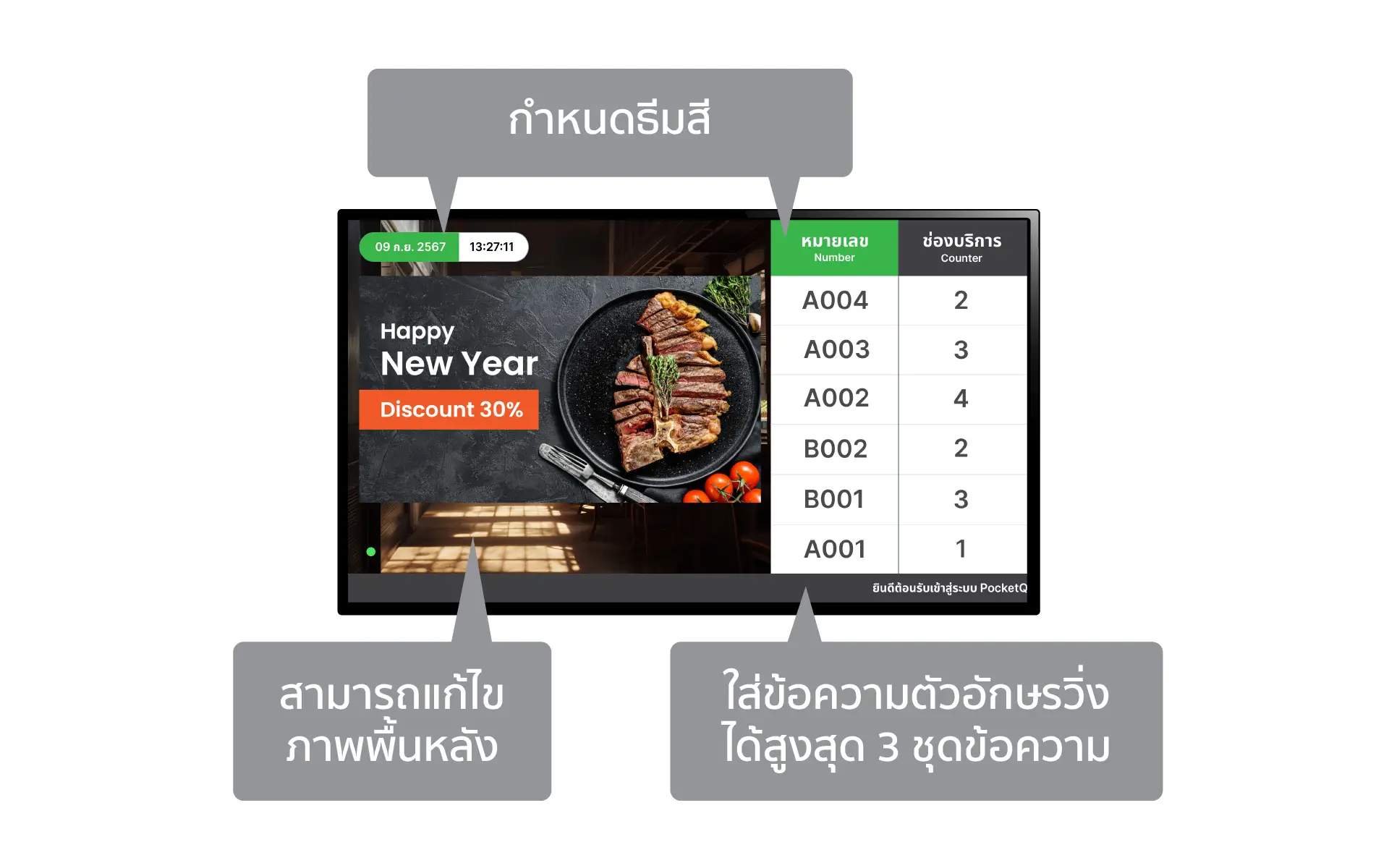จัดการสื่อโฆษณาบนจนทีวีได้ผ่านระบบหลังบ้าน