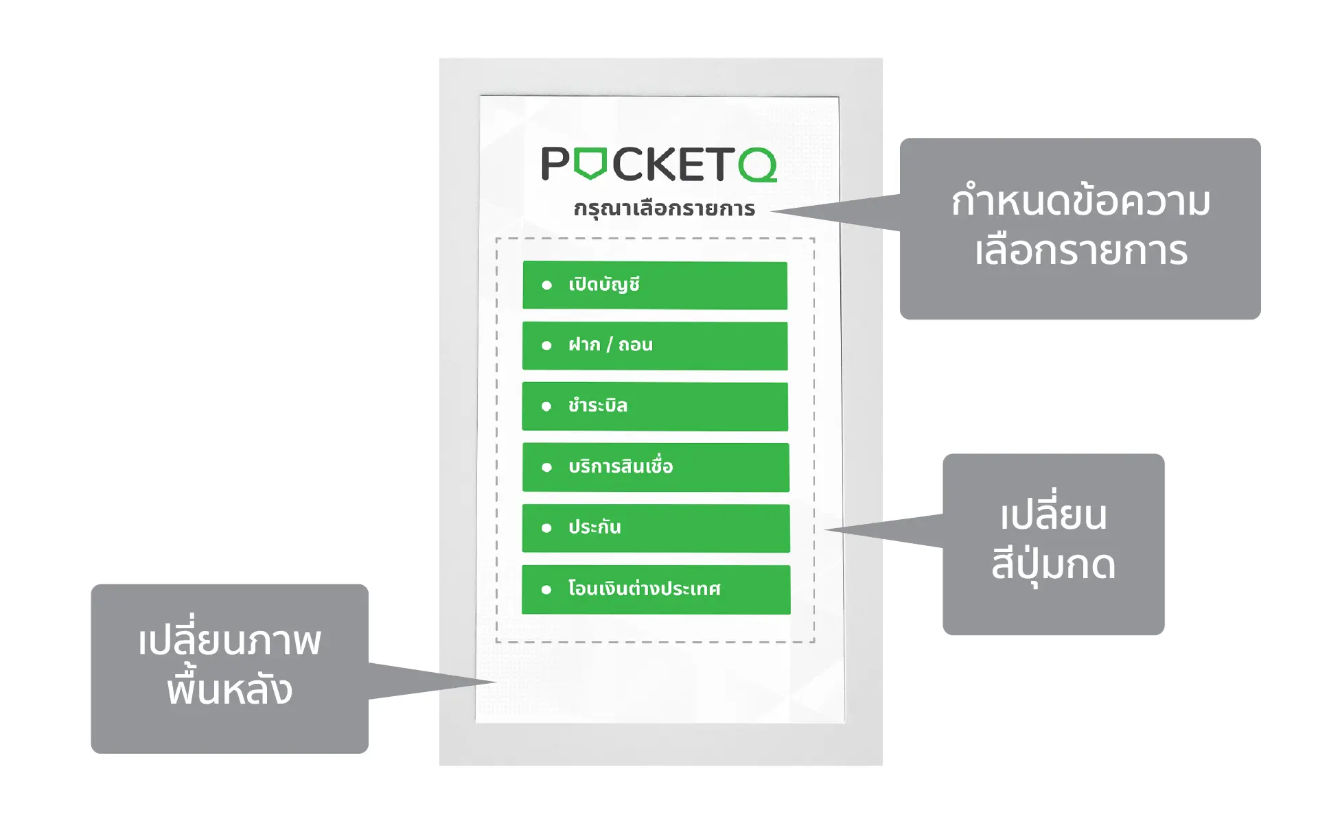 การปรับแต่งหน้าจอตู้กดบัตรคิว