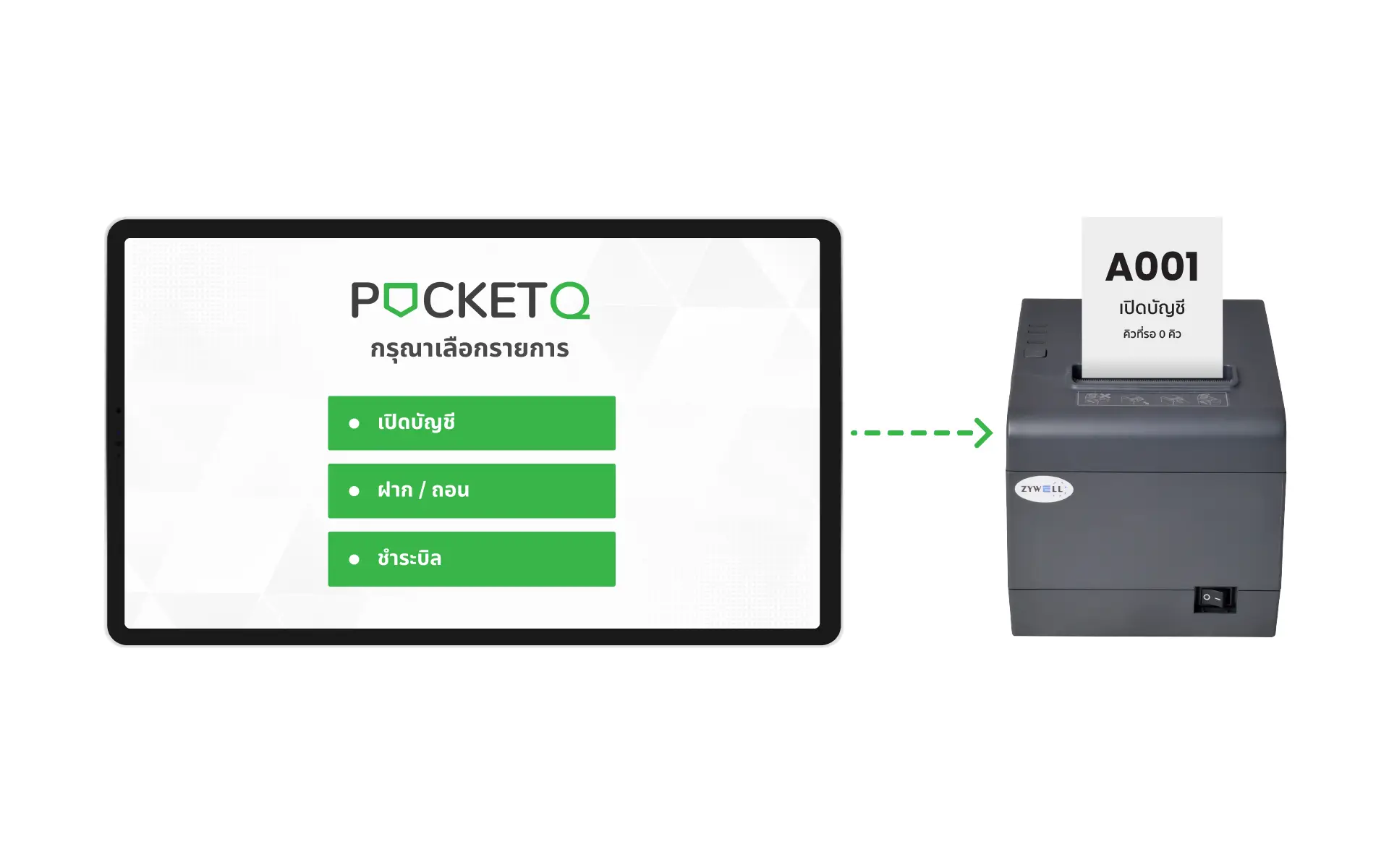 โปรแกรมออกบัตรคิว จะทำงานคู่กับเครื่องพิมพ์กระดาษความร้อน (Thermal Printer) โดยจะทำหน้าที่ในการรันคิว ตามประเภทคิวที่กำหนด