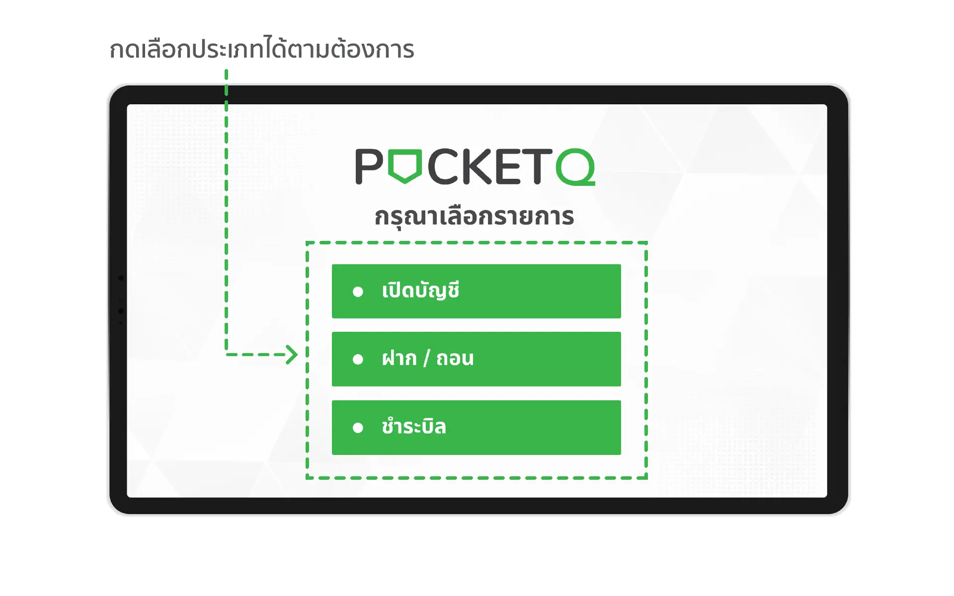 ระบบจะรองรับการสร้างประเภทคิวต่างๆได้อิสระตามต้องการ ผู้มารับบริการสามารถเลือกประเภทการรับบริการได้ด้วยตนเอง 