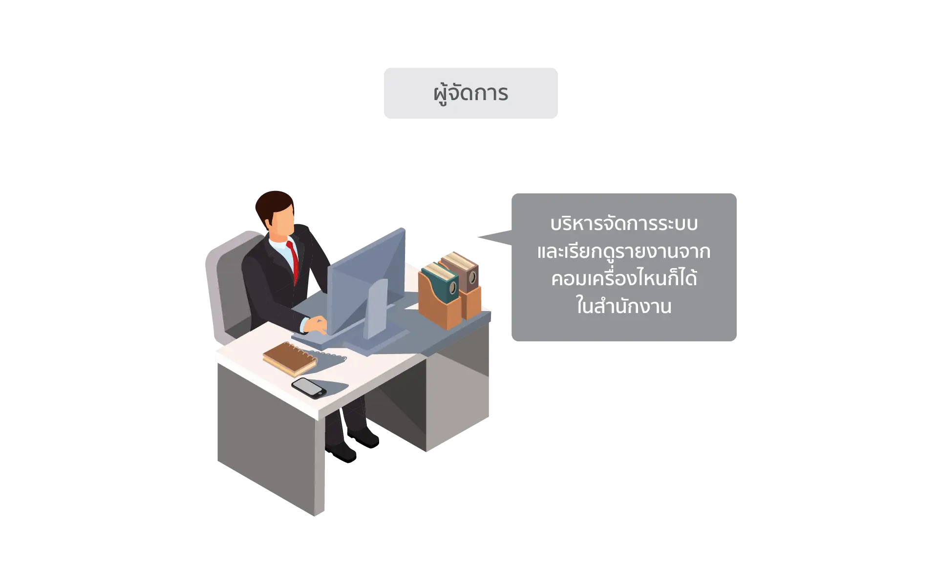 เข้าถึงระบบหลังบ้านและเรียกดูรายงาน